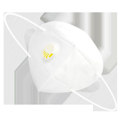 Adults 5Ply Disposable Protective Face Mask KN95 With Single Valve