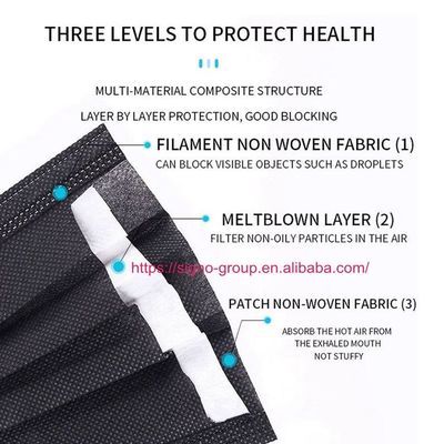 Black earloop Disposable Protective Face Mask 50pcs/box  Anti Pollution