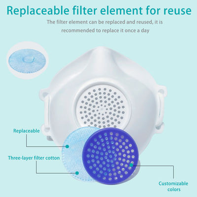 Public Place 3D Disposable Protective Face Mask With Breather Replaceable Filter